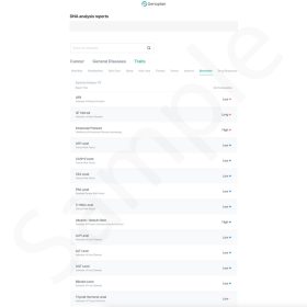 Sample Genoplan DNA Report - Biomarker